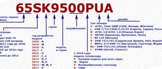 marking-TVs-LG-2012-2020-new