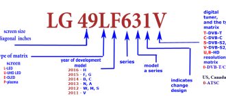 LG TV model value